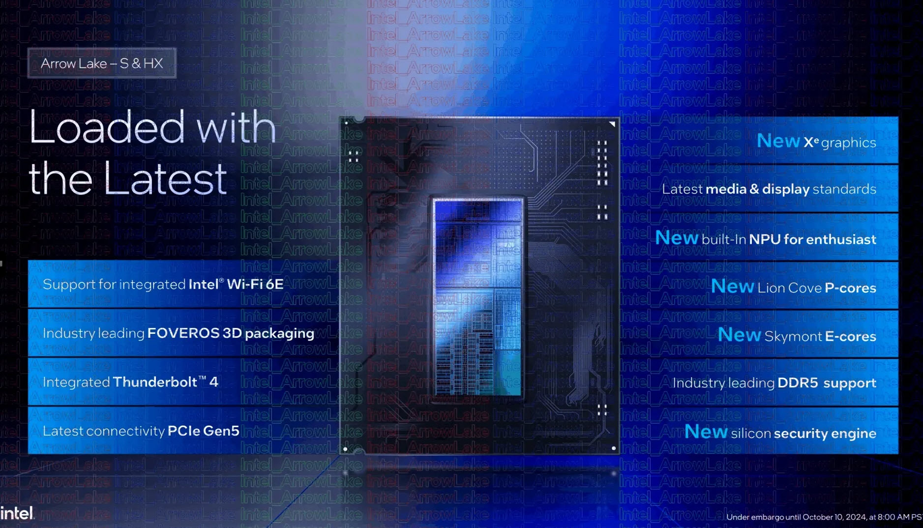 Intel เปิดตัวกลุ่มผลิตภัณฑ์โปรเซสเซอร์เดสก์ท็อปรุ่นล่าสุด Core Ultra 200 series อย่างเป็นทางการ