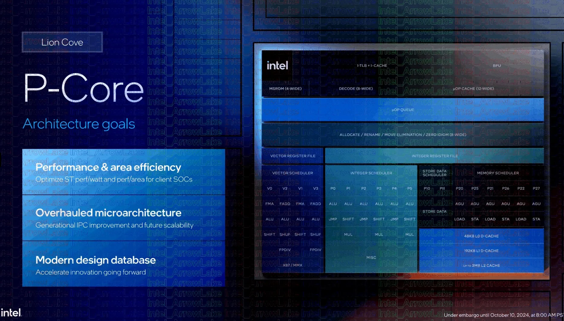 2024 10 13 17 21 39 Intel เปิดตัวกลุ่มผลิตภัณฑ์โปรเซสเซอร์เดสก์ท็อปรุ่นล่าสุด Core Ultra 200 series อย่างเป็นทางการ