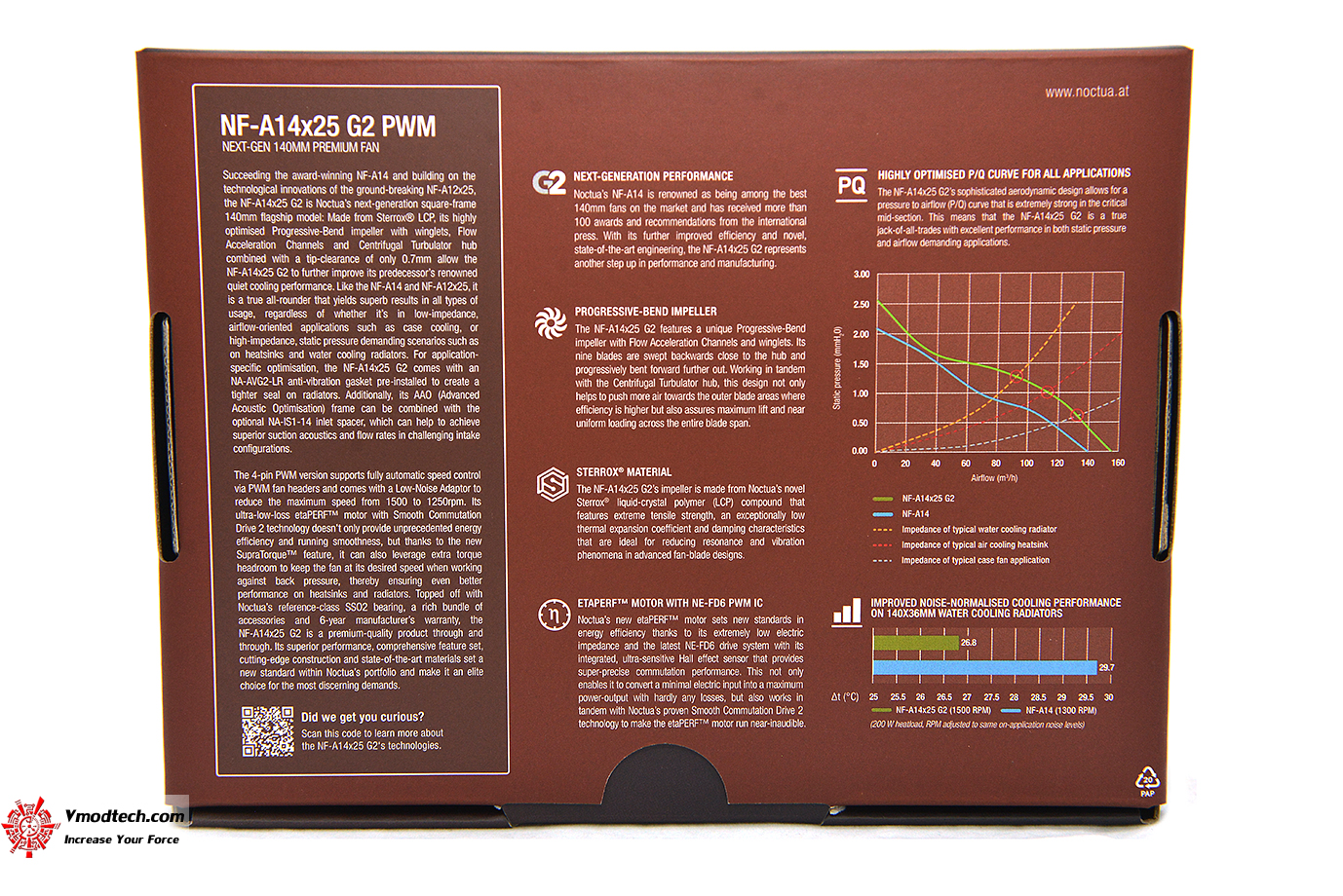 dsc 5431 Noctua NF A14x25 G2 140mm fan Review 