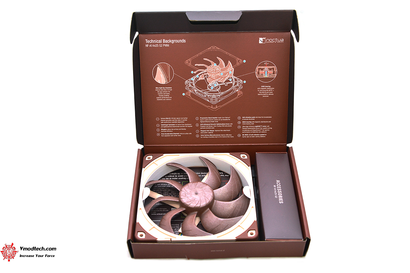 dsc 5435 Noctua NF A14x25 G2 140mm fan Review 