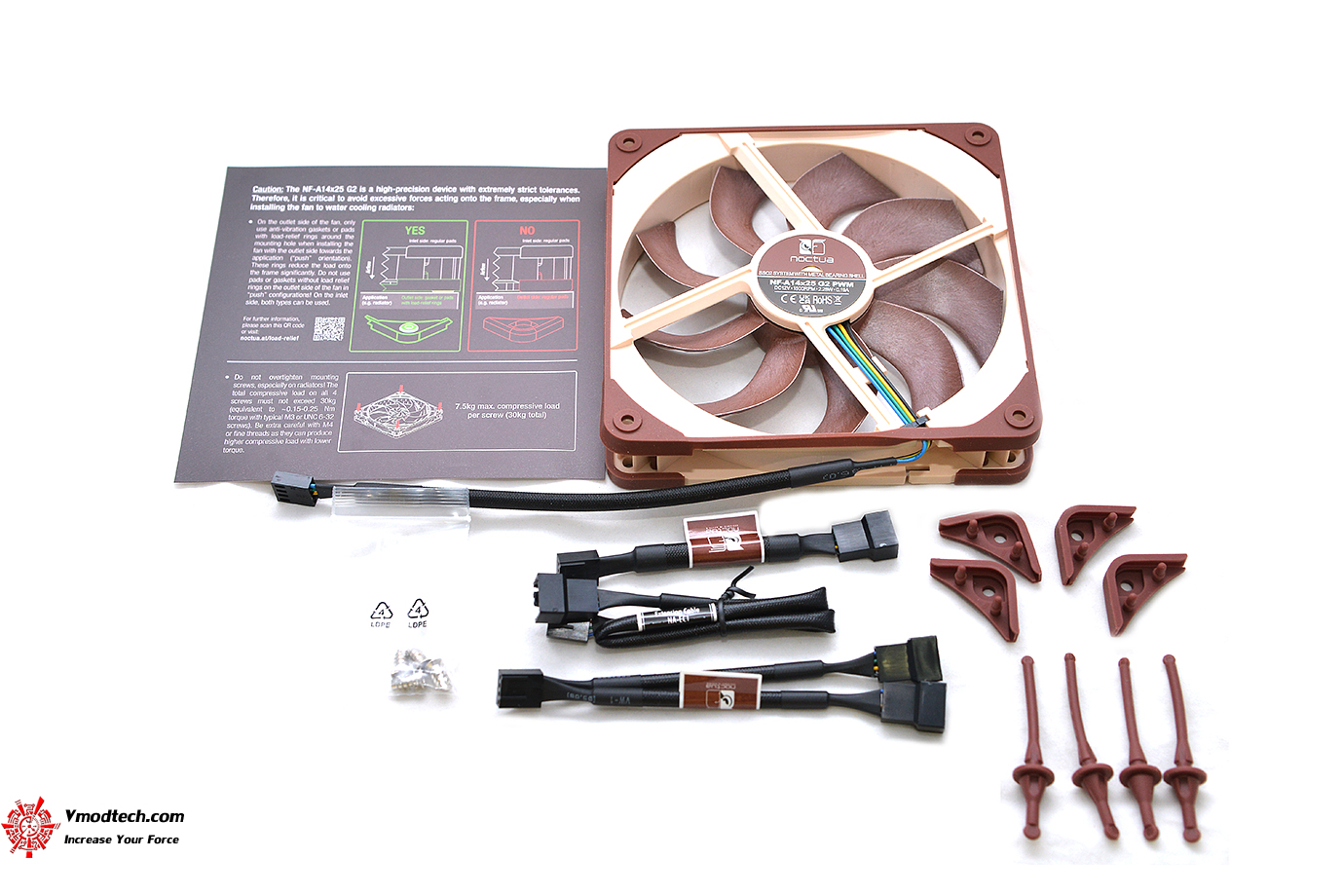 dsc 5441 Noctua NF A14x25 G2 140mm fan Review 