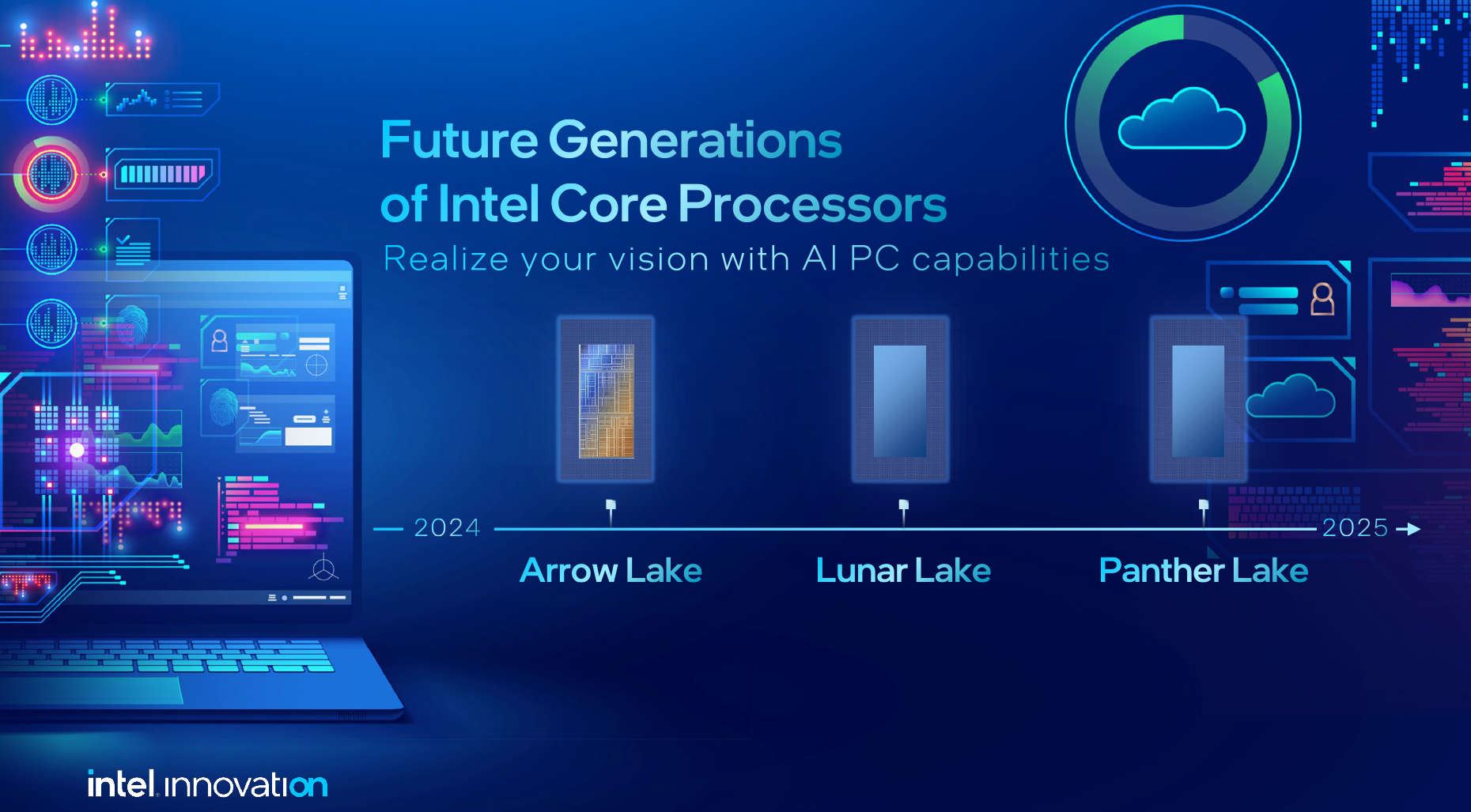 intel panther lake Intel เผยโฉมซีพียู Intel Panther Lake ครั้งแรกที่มาพร้อมกราฟฟิก Xe3 รุ่นใหม่ล่าสุดในงาน Lenovo Tech World 2024 Keynote 