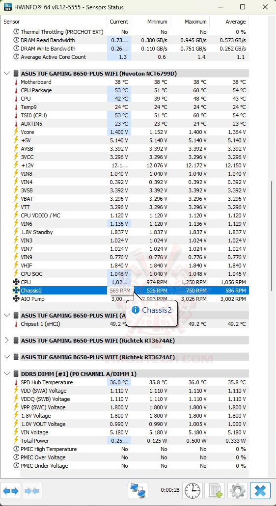 untitled 1 Noctua NF A14x25 G2 140mm fan Review 