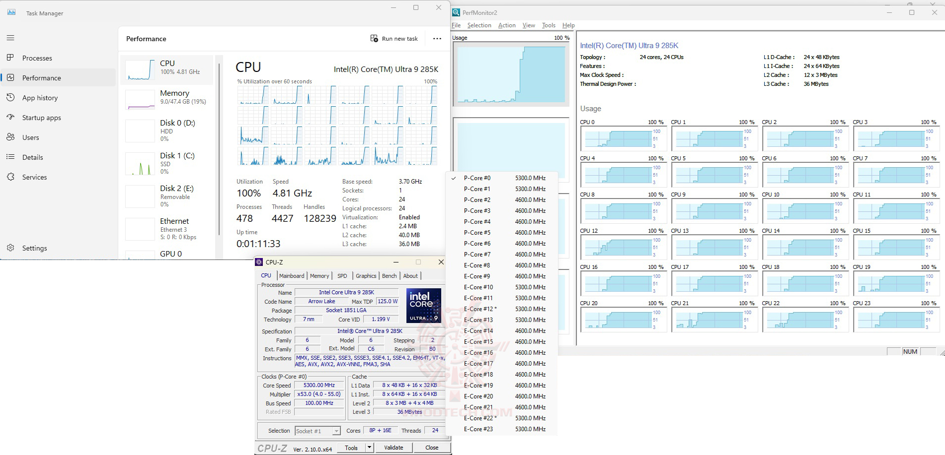 core all Intel Core Ultra 9 285K PROCESSOR REVIEW 