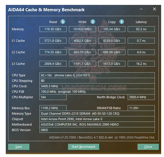 mem Intel Core Ultra 9 285K PROCESSOR REVIEW 