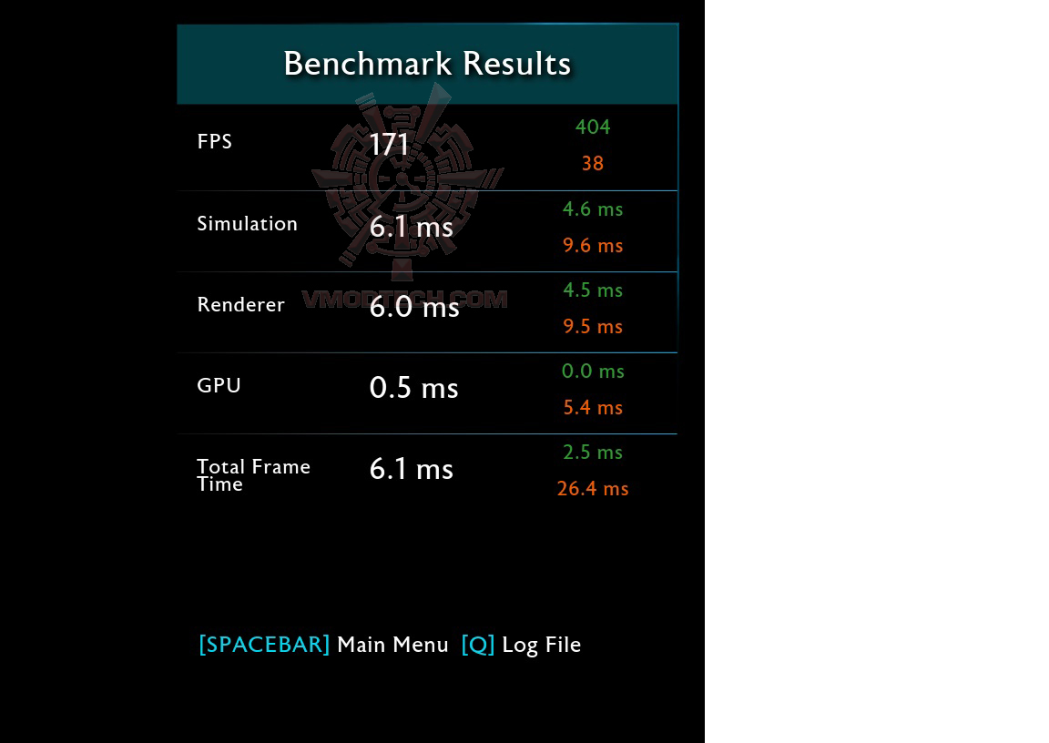 sd Intel Core Ultra 9 285K PROCESSOR REVIEW 