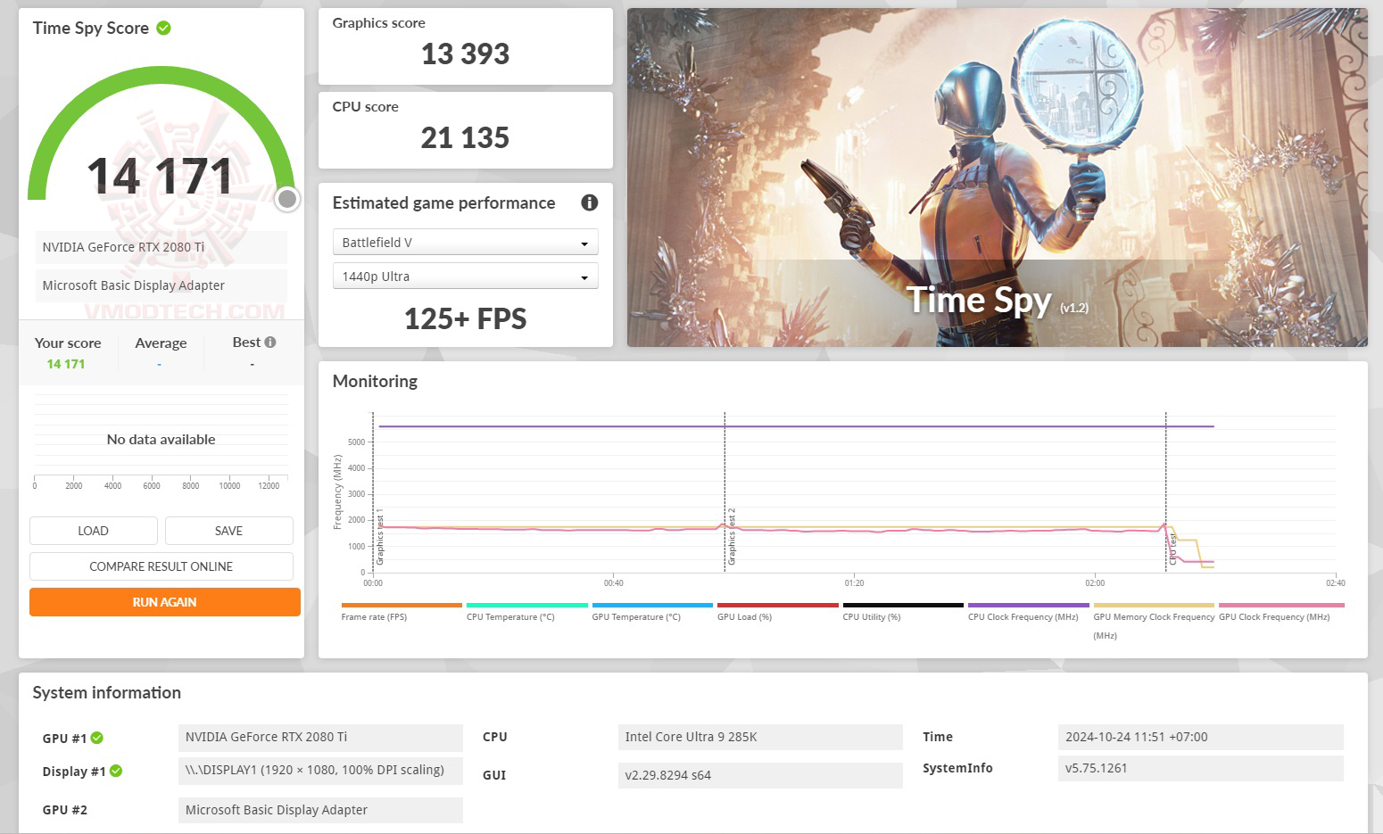 spyoc Intel Core Ultra 9 285K PROCESSOR REVIEW 