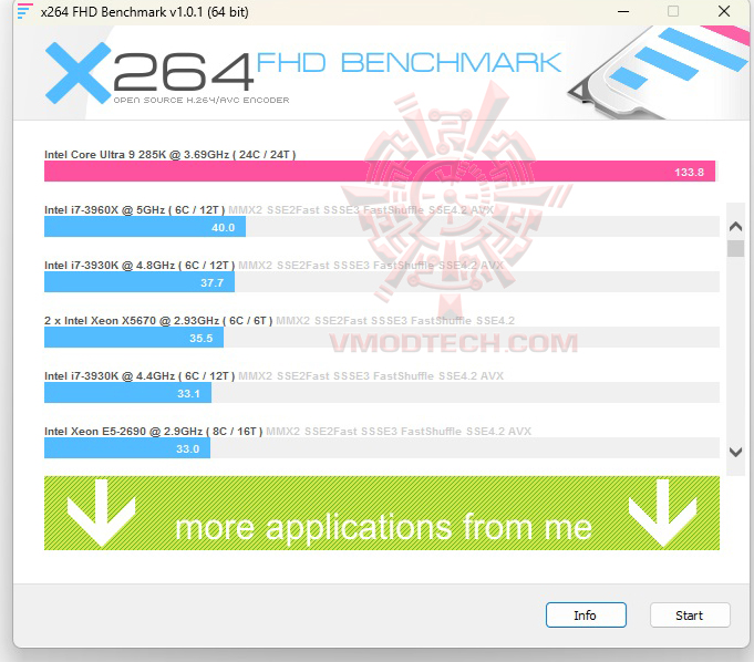 x264 Intel Core Ultra 9 285K PROCESSOR REVIEW 