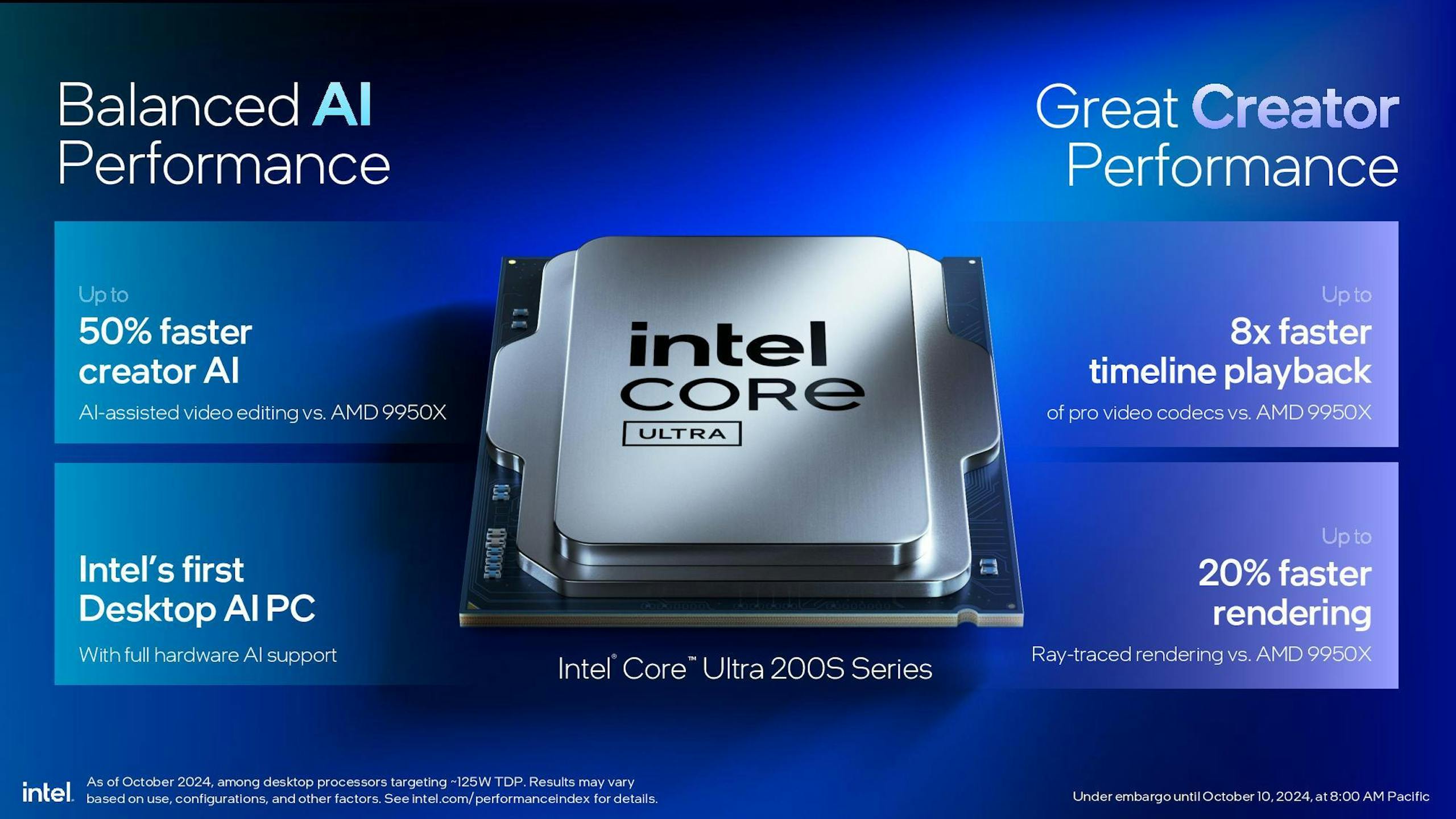 12c1bcf0 a84b 493e 98b2 7443a1066278 Intel Core Ultra 9 285K PROCESSOR REVIEW 