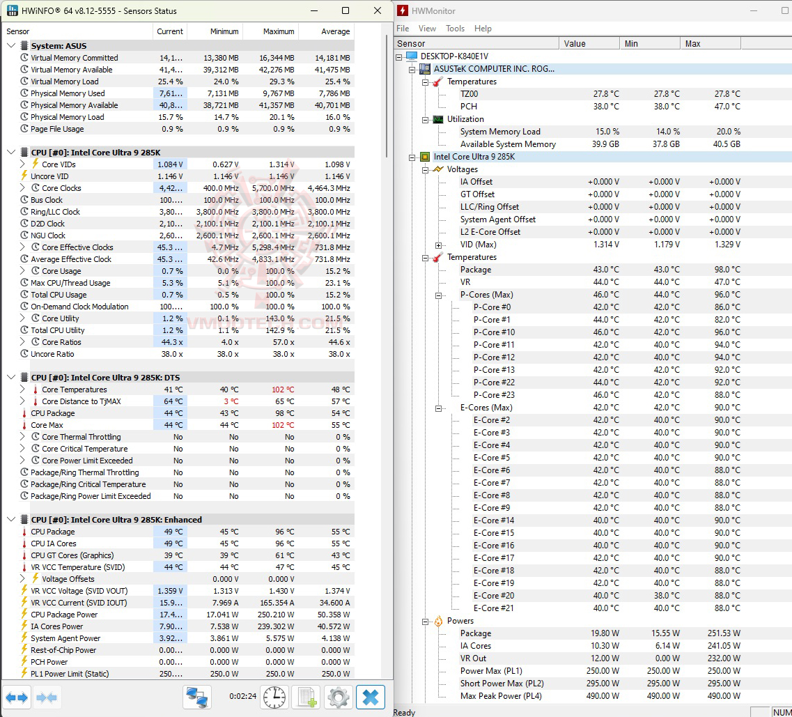 hw Intel Core Ultra 9 285K PROCESSOR REVIEW 