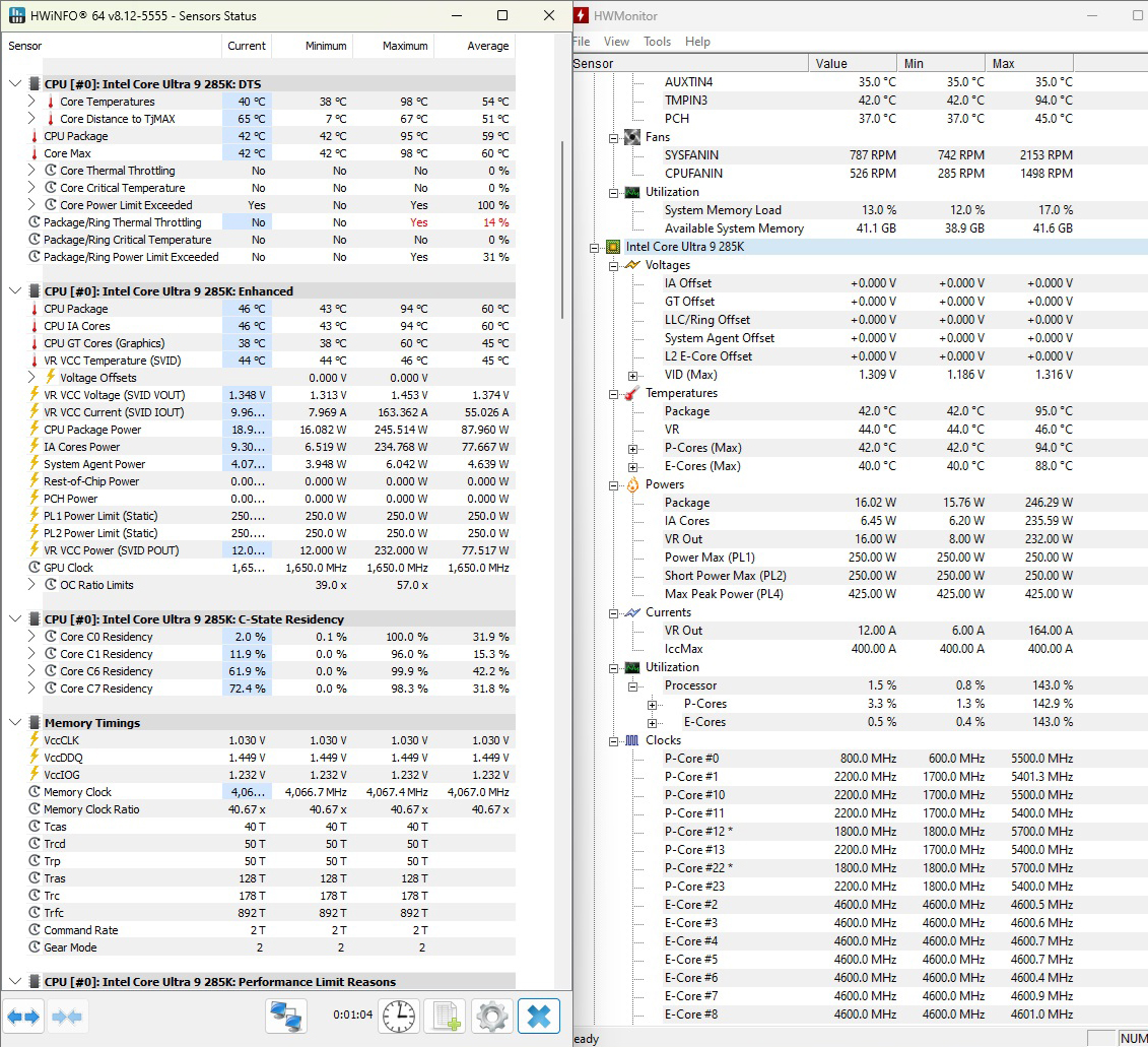 power Intel Core Ultra 9 285K PROCESSOR REVIEW 