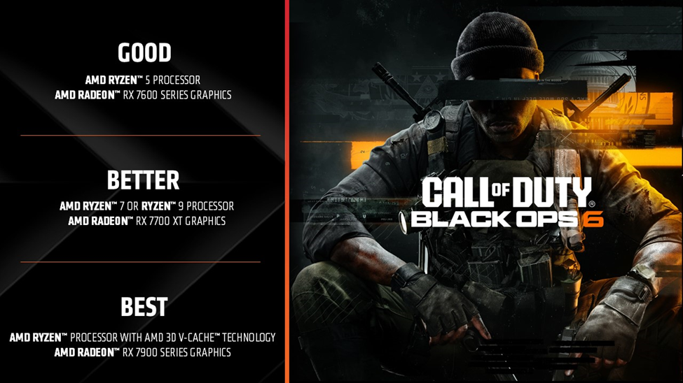 กราฟิกการ์ด AMD Radeon เสนอประสิทธิภาพการเล่นเกมที่ยอดเยี่ยมให้กับ Call of Duty: Black Ops 6