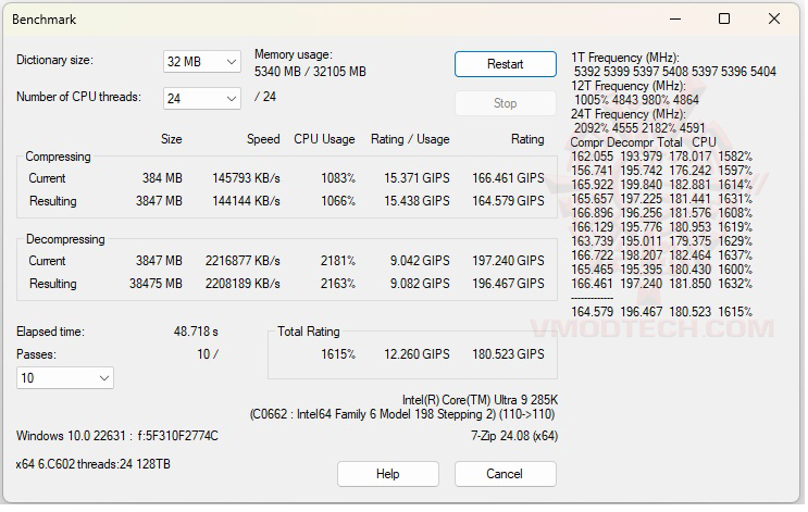 7 zip HIKSEMI FUTURE U100 RGB DDR5 6000 16GBX2 REVIEW