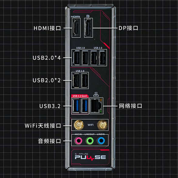 pulse-b650