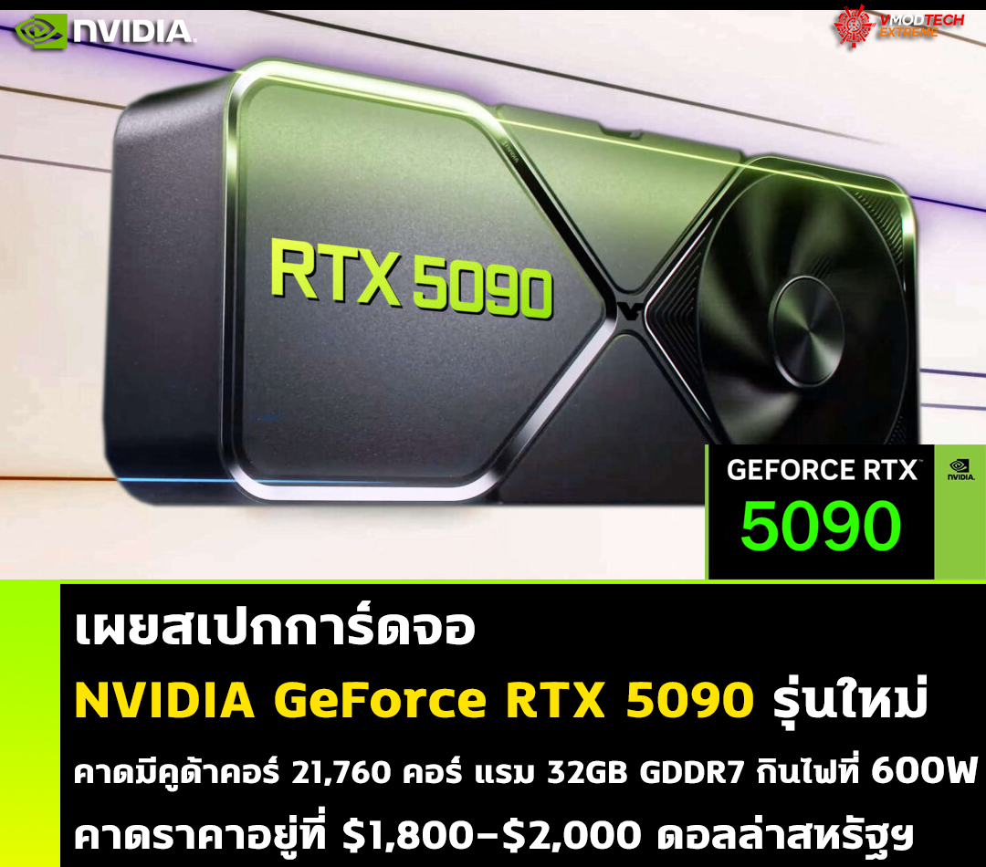 เผยสเปก NVIDIA GeForce RTX 5090 รุ่นใหม่ล่าสุดคาดมีคูด้าคอร์ 21,760 คอร์ แรม 32GB GDDR7 กินไฟที่ 600W