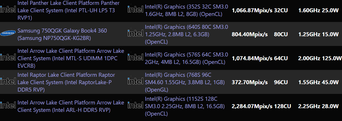 intel-xe3-benchmarks