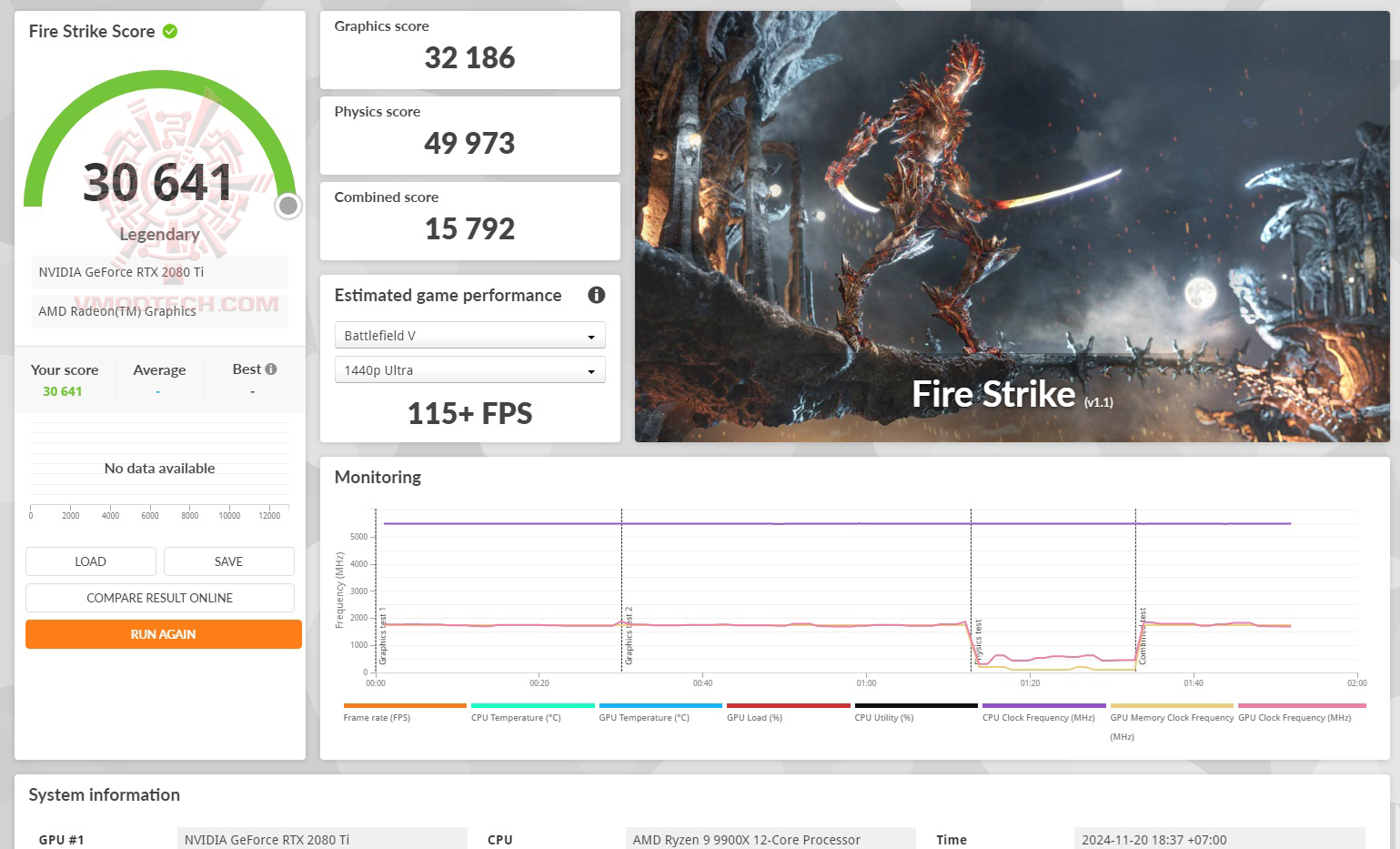 fire ASUS ROG CROSSHAIR X870E HERO REVIEW 