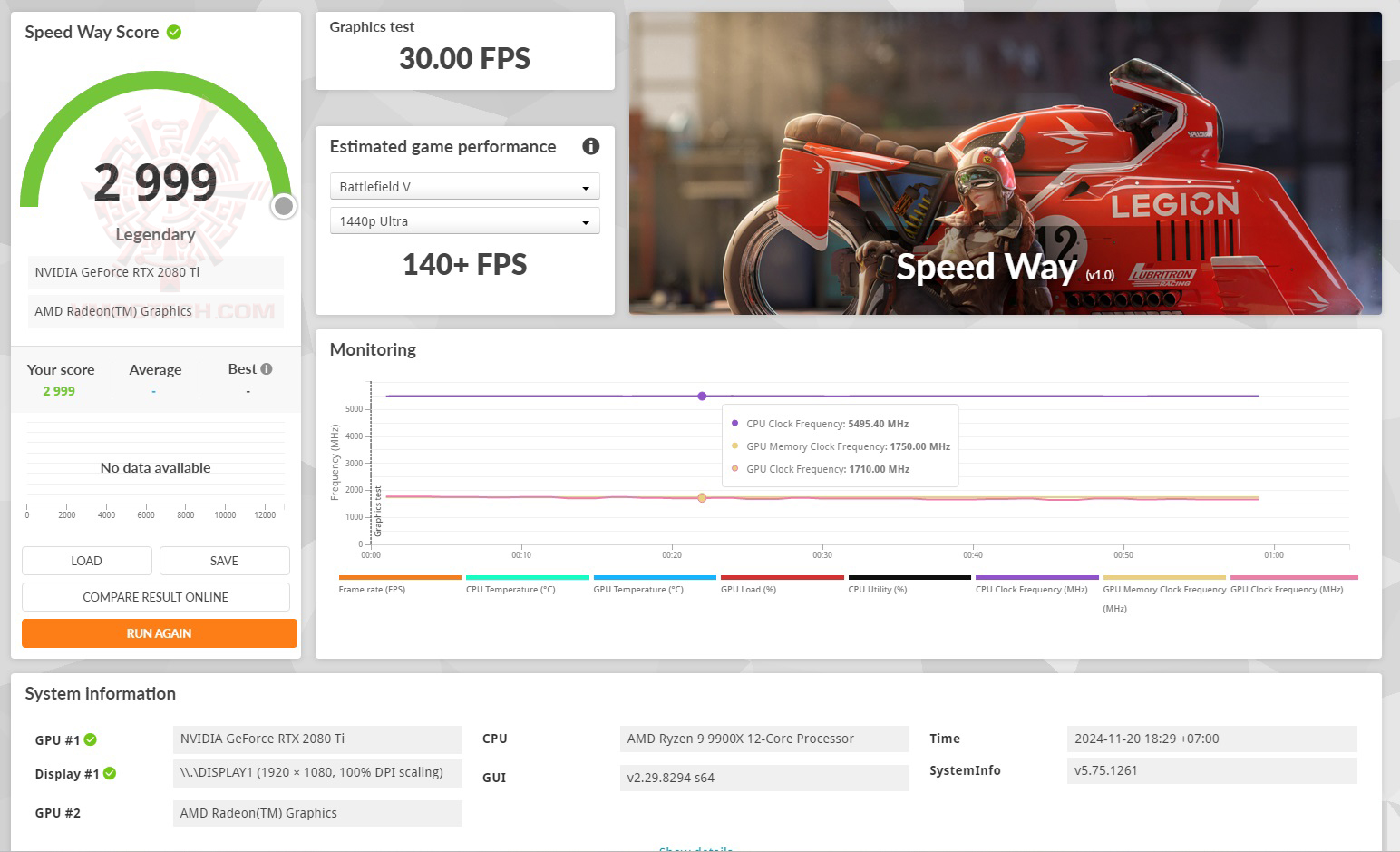 sp ASUS ROG CROSSHAIR X870E HERO REVIEW 