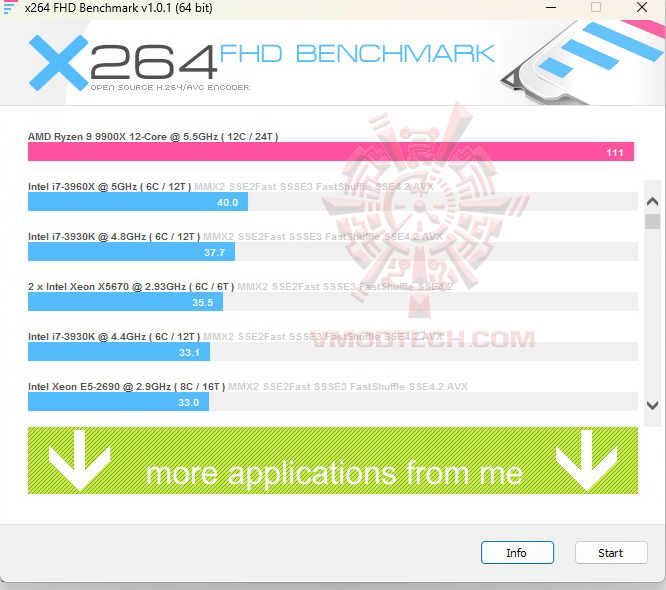 x264 ASUS ROG CROSSHAIR X870E HERO REVIEW 