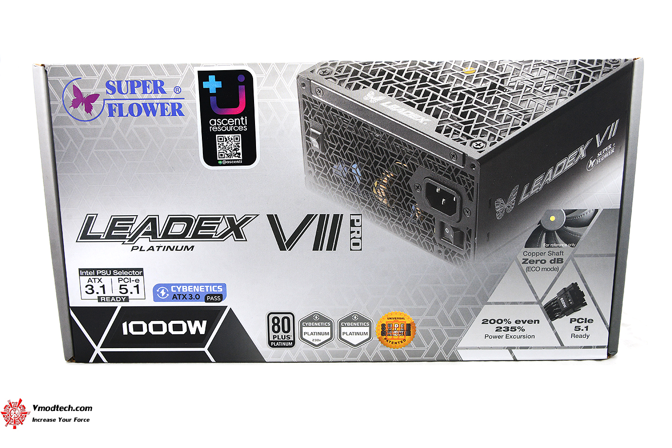 dsc 8697 SUPER FLOWER LEADEX VII PLATINUM PRO 1000W 80 PLUS PLATINUM REVIEW