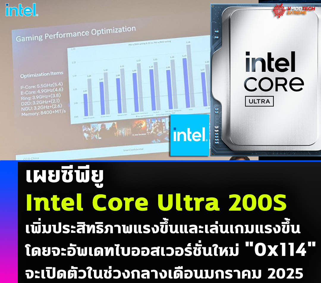 intel core ultra 200s 0x114 microcode by mid january เผยซีพียู Intel Core Ultra 200S ได้รับการปรับปรุงประสิทธิภาพให้แรงขึ้นทั้งการใช้งานทั่วไปและการเล่นเกม  