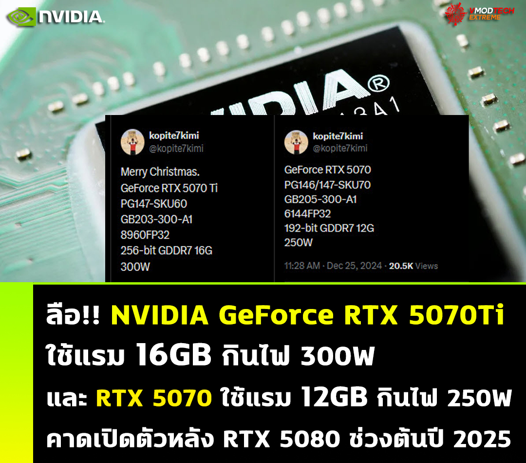 ลือ!! การ์ดจอ NVIDIA GeForce RTX 5070Ti จะใช้แรมความจุ 16GB และ RTX 5070 ใช้แรมความจุ 12GB