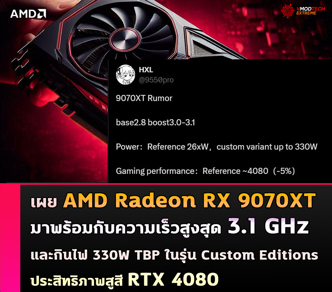 มีรายงานว่า AMD Radeon RX 9070 XT มาพร้อมกับความเร็ว Boost Clock สูงสุด 3.1 GHz และกินไฟเพิ่มขึ้น 330W TBP ในรุ่น Custom Editions