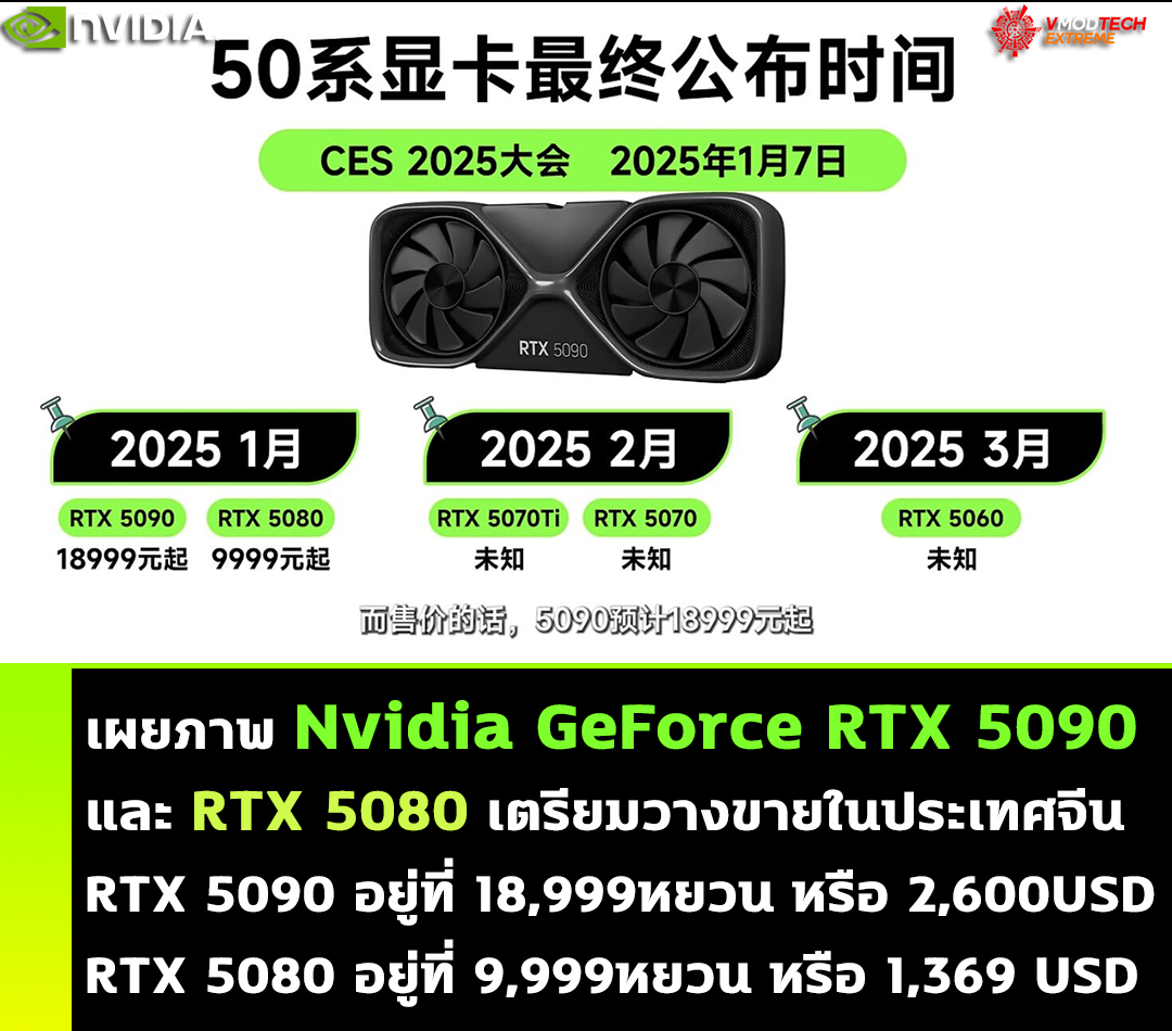 เผยภาพ Nvidia GeForce RTX 5090 และ RTX 5080 ที่เตรียมวางขายในประเทศจีนอย่างไม่เป็นทางการ 