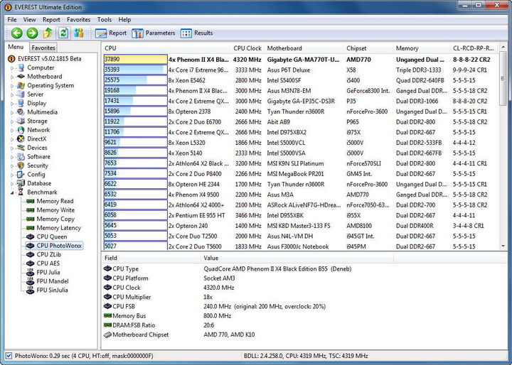 e3 AMD Phenom II X2 555BE @ X4 B55 Review