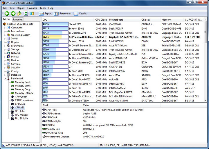 e5 AMD Phenom II X2 555BE @ X4 B55 Review