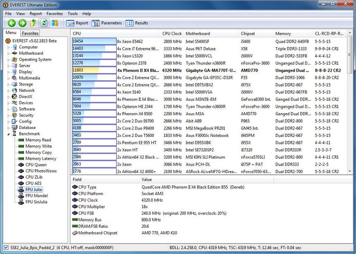 e6 AMD Phenom II X2 555BE @ X4 B55 Review