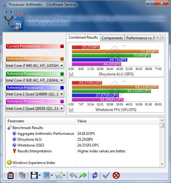 s1 GIGABYTE GA MA770T UD3P