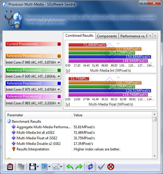 s2 GIGABYTE GA MA770T UD3P