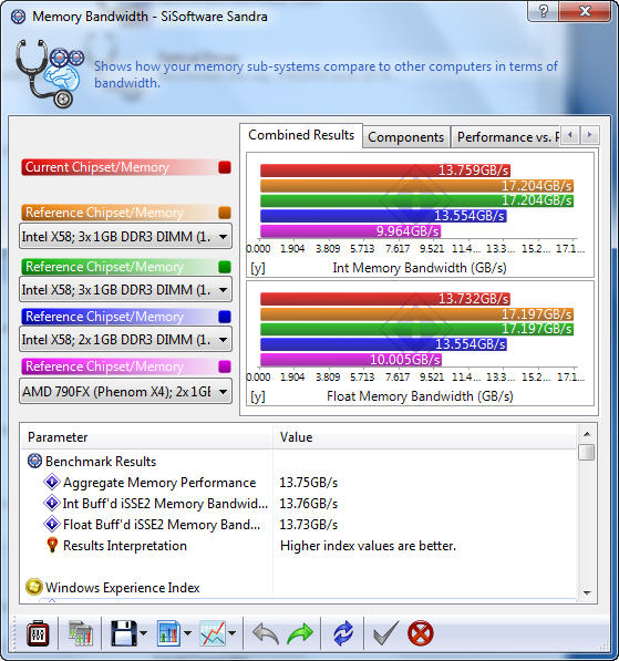 s3 GIGABYTE GA MA770T UD3P