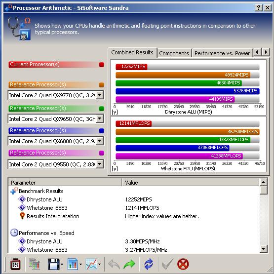 s1 sempron 140 : New SingleCore 45nm AM3 CPU