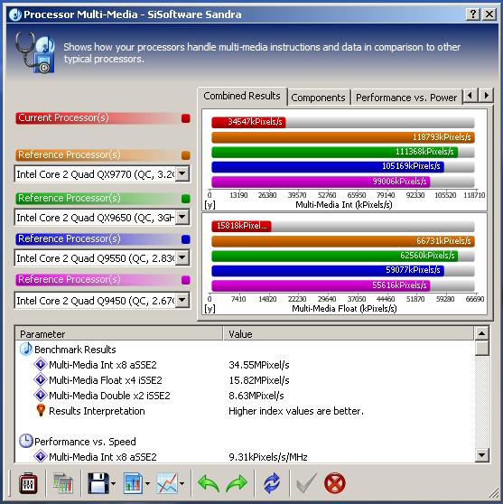 s2 sempron 140 : New SingleCore 45nm AM3 CPU