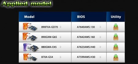 bios msi Unlock CPU Cores made easy