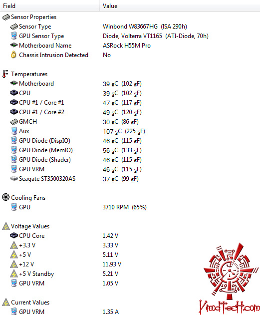 everest ss ASROCK H55M Pro Motherboard Review