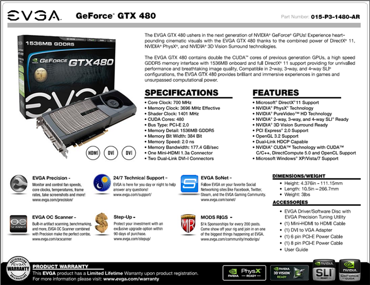 spec EVGA Geforce GTX480 Review