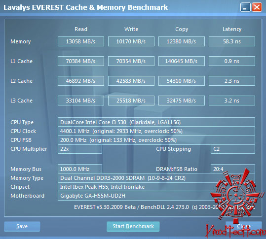 everest GIGABYTE GA H55M UD2H : Review