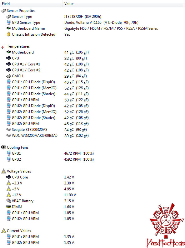 sensor GIGABYTE GA H55M UD2H : Review