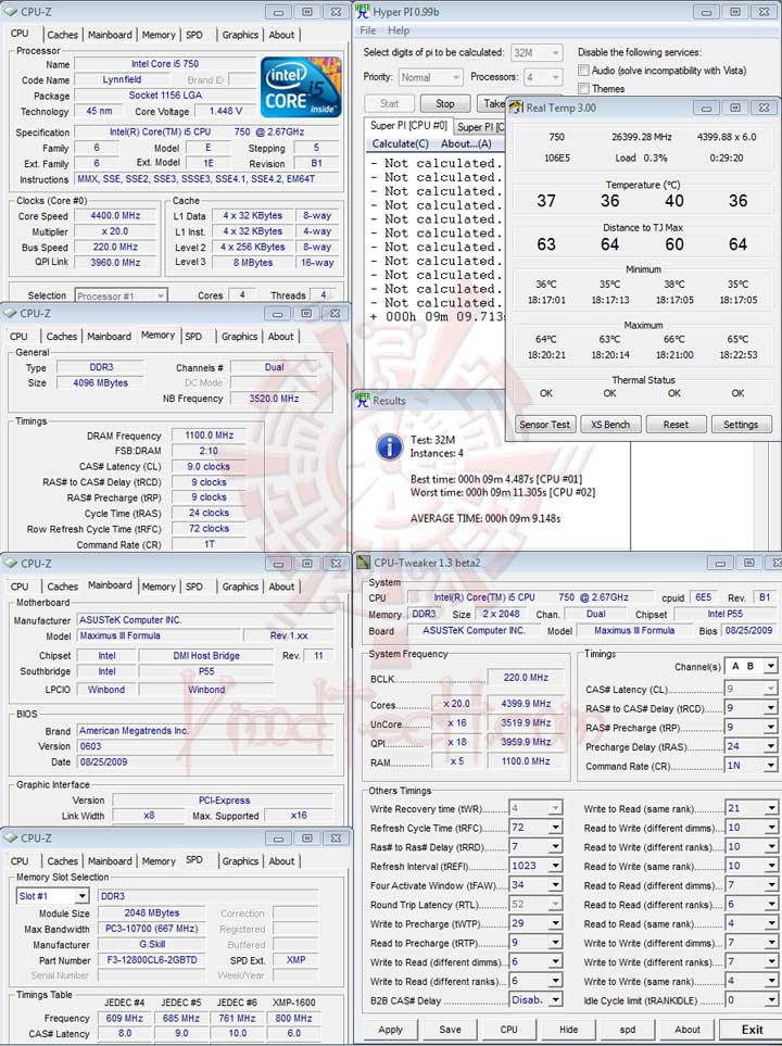 hpi all220 ASUS MAXIMUS III FORMULA Overclocking Test