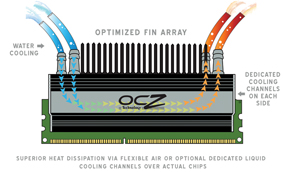 flex2_diagramtn