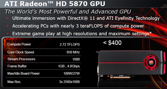 5870 specs XFX ATI Radeon HD5870 DX11 Graphic Card Review (CrossfireX) 