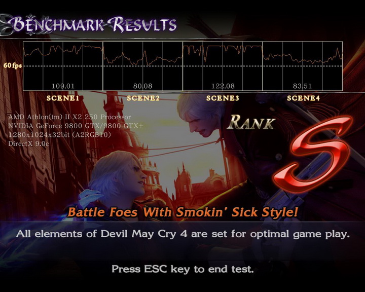 devil may cry4 AMD Athlon™II X2 250 Review