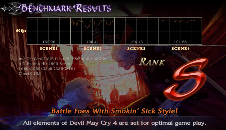 devilmaycry4 benchmark dx101 ASUS MAXIMUS II GENE Review