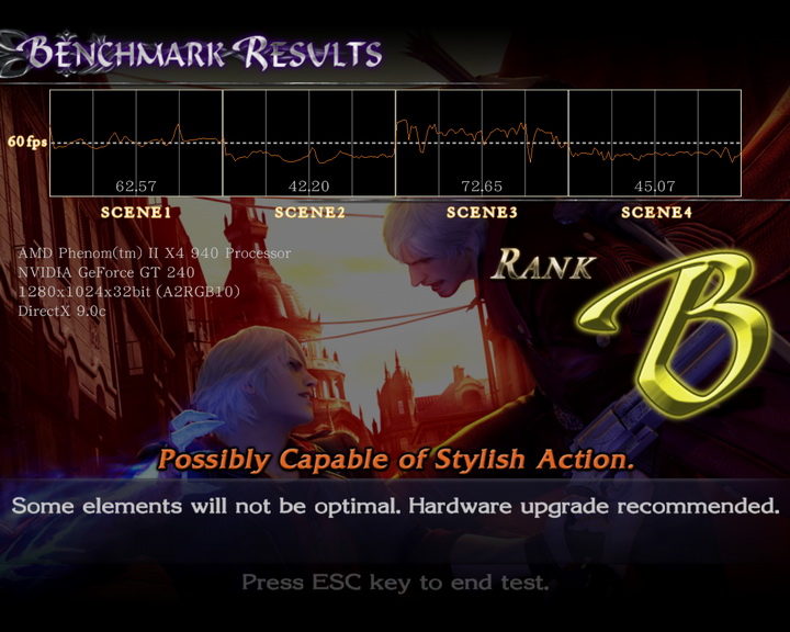 devilmaycry4 benchmark dx9 2009 12 29 08 50 42 15 MSI N240GT OC Edition