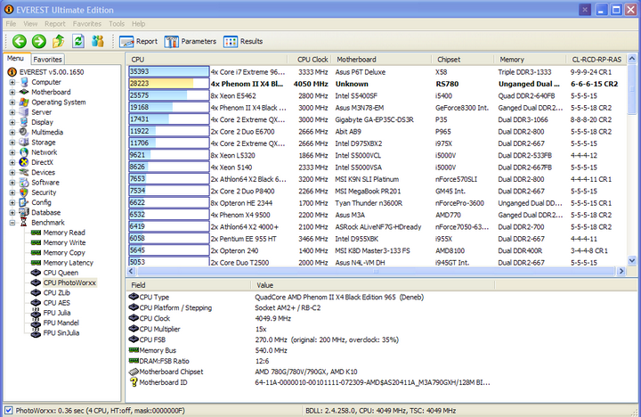 e6 Phenom II X4 965BE @ 4 G อีกแล้ว