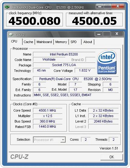 1 e52oo 45ghz info cpuz cpu CPU Group Test สำหรับคอเกมส์ฯ