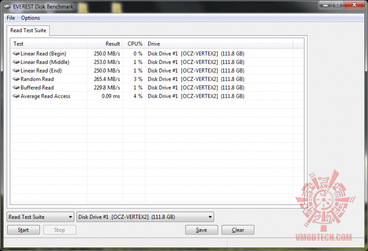 17 ssd ocz everestdiskbenchmark 720x491 OCZ Vertex2 SSD SATAII 120GB
